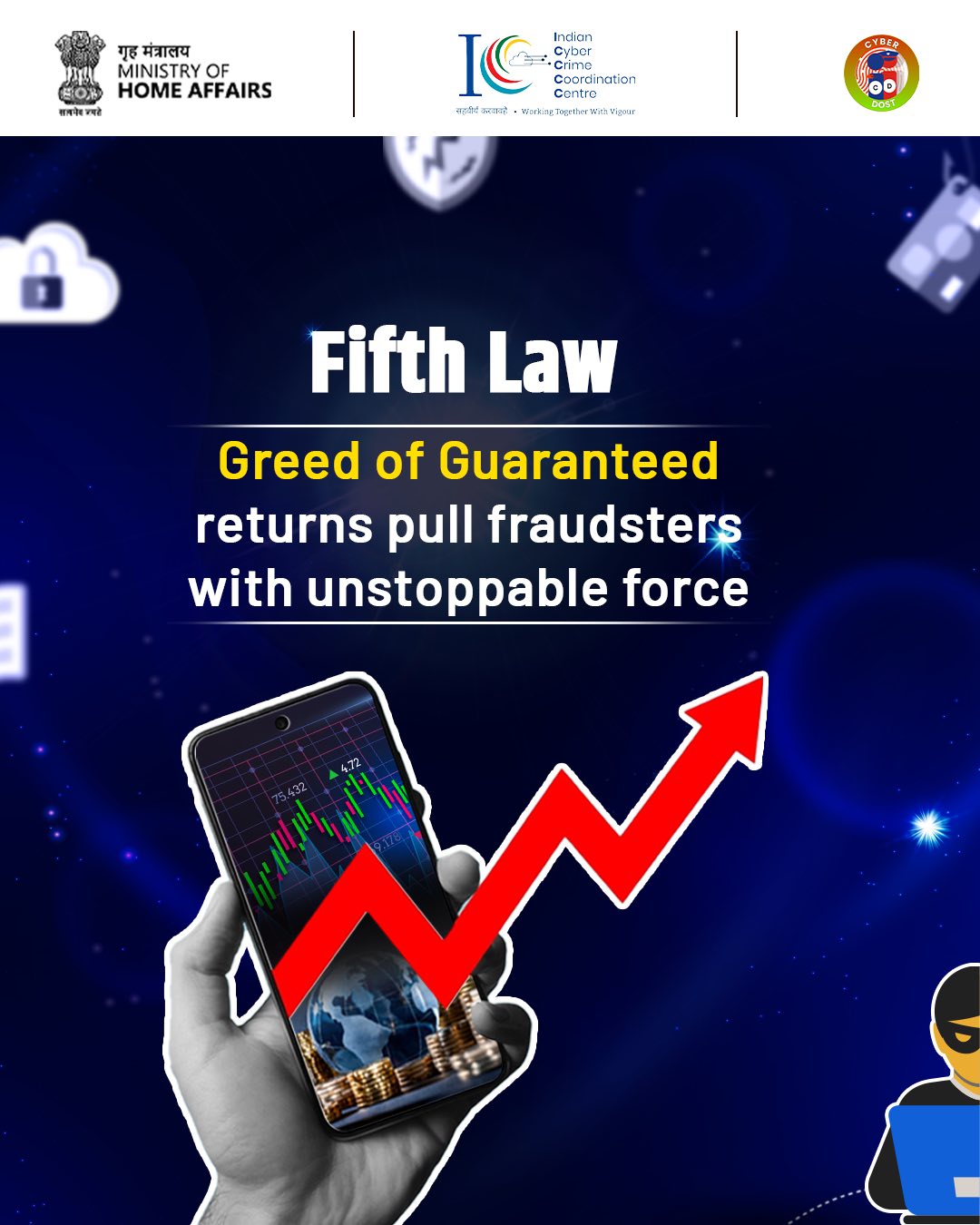 5th Law