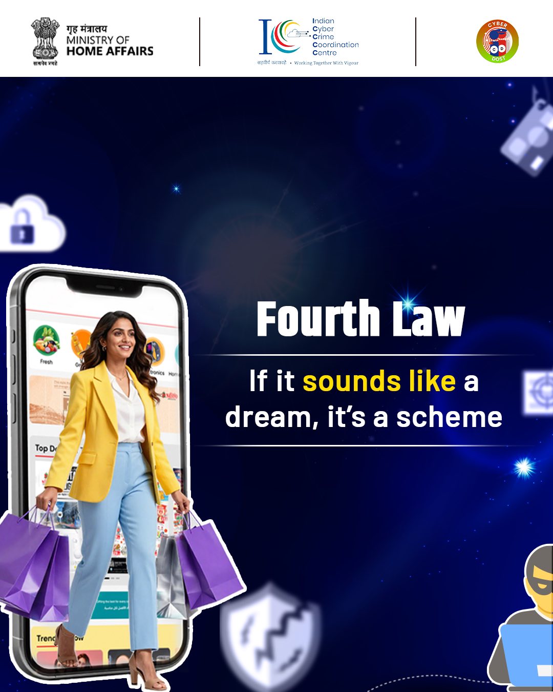 4th Law